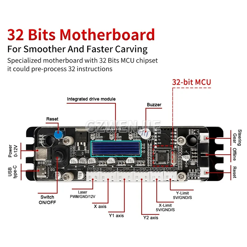 초보자를 위한 데스크탑 레이저 조각기 커터 3000MM - Woodworking Kits For Beginners 리뷰 및 가격